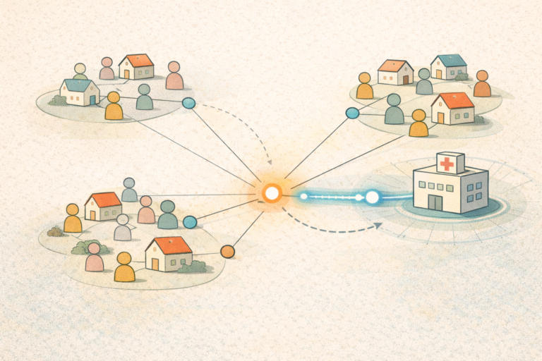 Community-Based Medicine and Social Networks